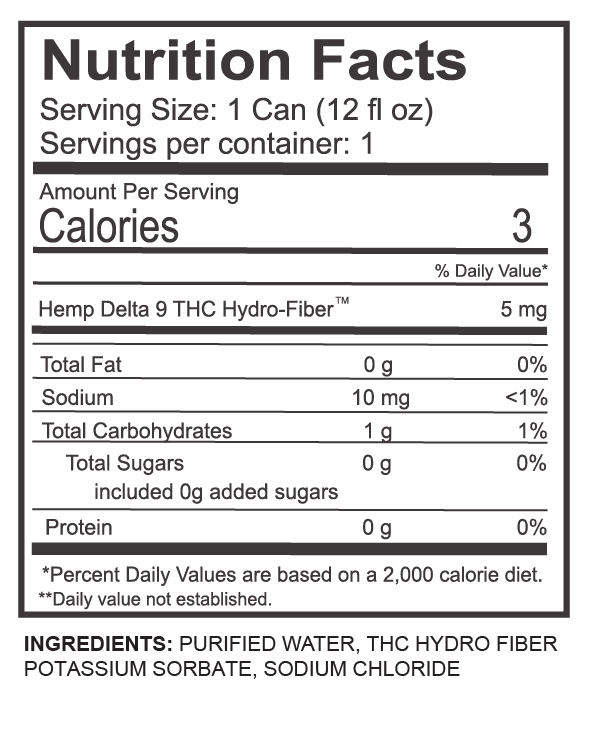 Nutrition facts and ingredients for Club Soda by Squared