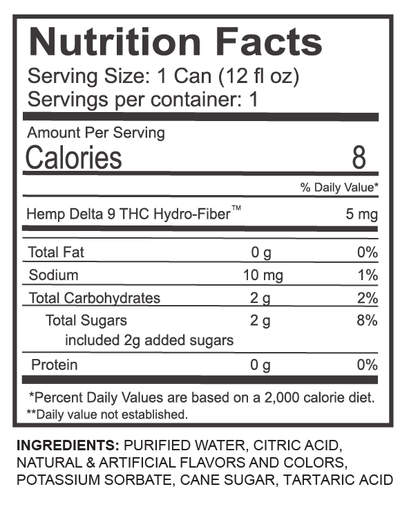 Nutrition facts and ingredients for Sparkling Grapefruit by Squared